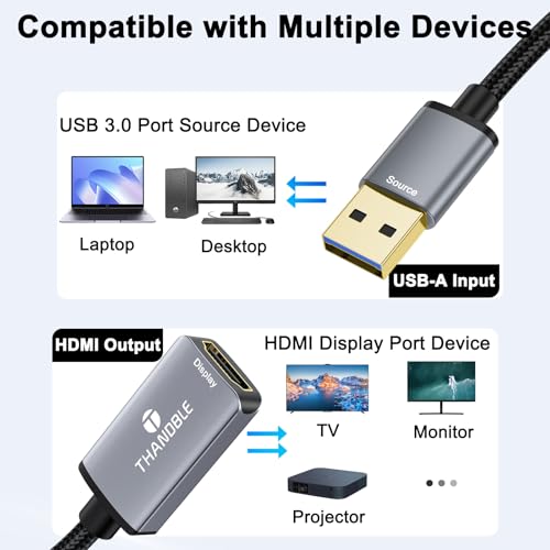 USB to HDMI Adapter 1080P 60Hz, USB A 3.0 to HDMI Adapter for Monitor, TV, Projectors, Compatible with Mac OS Windows 7/8/10/11 - Requires Driver Installation