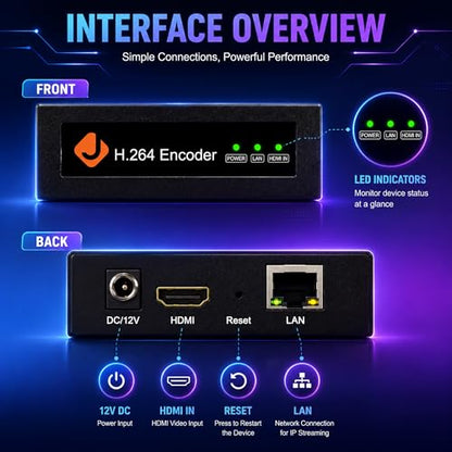 J-Tech Digital HDMI Encoder, 4K 60Hz Input 1080P 60Hz Output H.264 H.265 IPTV Network Video Encoder, Supports UDP, HTTP, RTSP, RTMP, RTMPS, SRT, HLS, FLV, ONVIF Protocols [JTECH-ENCH4] - size: 4K Input Encoder