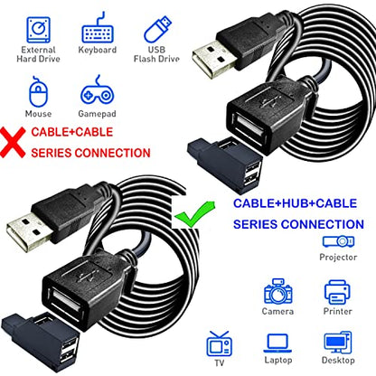 Long USB 2.0 Extension Cable 50FT with hub,Long USB2.0 A Male to Female,USB A Cable Extension Cord,USB 2.0 A Data Transfer Extender USB Cable， USB2.0 A Connector for USB Flash Drive/Hard Drive - style: 50ft