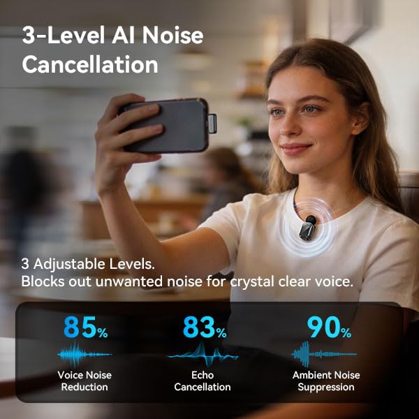 Mic Mini Wireless Microphone for iPhone/Android, 2TX+2RX, 3 Al Voice Modes, 30H Battery for Vlogging & Streaming, 48kHz/24bit, Includes USB-C & Lightning Receivers for TikTok, YouTube - style: Mic Mini A