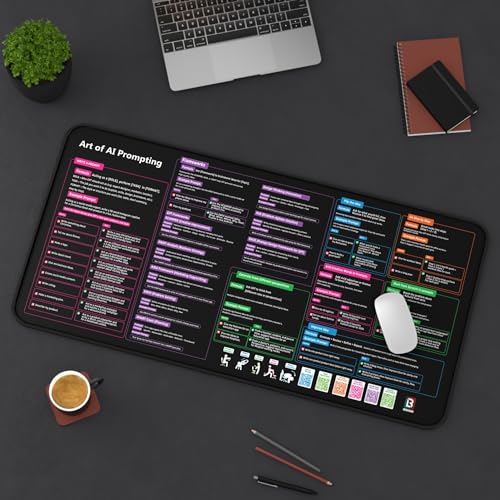 AI Prompts Desk Mat | How to Write an Effective Prompt Using Chatgpt, Copilot Cheat Sheet Large Desk Pad for Keyboard and Mouse | Chat GPT Prompts Mouse Pad 16x32 in - size: 16" × 32"