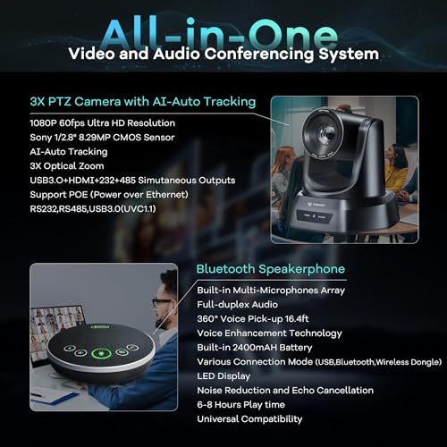 TONGVEO AI Auto-Tracking PTZ Conference Camera System with Bluetooth Microphones, 3X Optical Zoom USB3.0 1080P 60fps, 93° Wide-Angle All-in-One Video Conference Solution for Church & Office