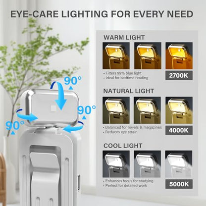 KTEBO Rechargeable Book Light with Clip & Battery Indicator, 9 Luminescence Modes, USB-C Portable 1.6 oz Ultralight Lamp for Night Reading in Bed, Readers - White - color: White