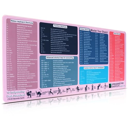 Excel Cheat Sheet Mouse Pad | XXL Non-Slip Desk Mat with Shortcuts for Office & Home(Pink) - color: Pink(XXL Single), size: 35.5L x 15.8W inches