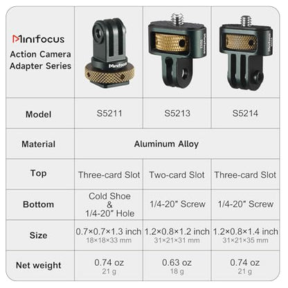 Gopro to 1/4" Adapter, 2Pcs Aluminum Camera Tripod Mount Adapter, 1/4" Screw Head Camera Mount for Gopro Hero 13/12/11/10/9/8, Insta360 X5/X4/X3, DJI Osmo, AKASO and Other Standard 1/4" Accessories