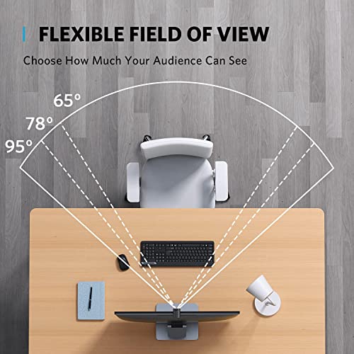 Anker PowerConf C200 2K Webcam, Computer Camera, Low-Light Correction | AI-Noise Canceling Mics, Adjustable Field of View, Built-in Privacy Cover, Stereo Mics, Works with PC/Laptop/Mac for Meeting