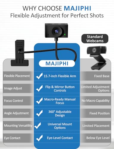 Webcam for PC, 2K Streaming Camera, Web Camera for Desktop/Laptop Computer Webcam with Microphone, Plug and Play USB Web Cam with Bracket, Manual Focus, for Live Streaming, Video Calls (Black, 2K)