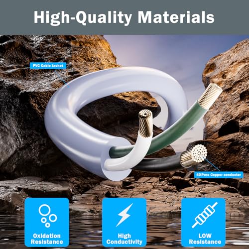 Plug-in Mount for Floodlight Cams Compatible with Floodlight Cam Wired Plus/Pro,WYZE Floodlight Camera v2/Pro,Blink Wired Floodlight Camera,Electrical Box with 20ft/6m Weatherproof Power Cable