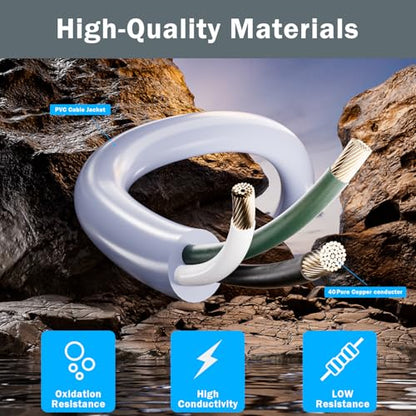 Plug-in Mount for Floodlight Cams Compatible with Floodlight Cam Wired Plus/Pro,WYZE Floodlight Camera v2/Pro,Blink Wired Floodlight Camera,Electrical Box with 20ft/6m Weatherproof Power Cable