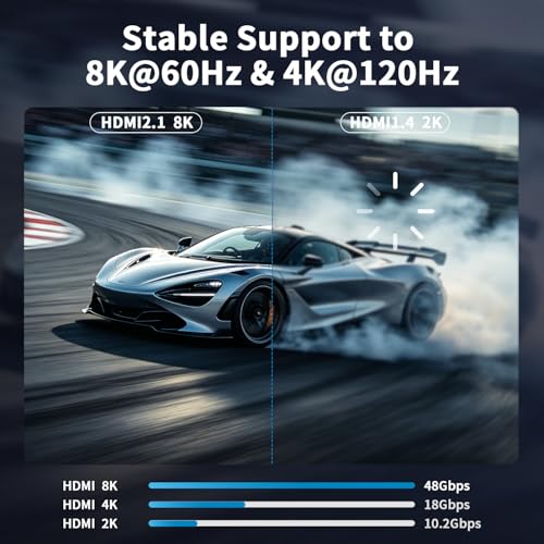 8k Hdmi Cable 10ft Ultra High Speed HDMI 2.1 Cable 8K@60HZ 4K@120HZ 48Gbps HDMI Cord for HDTV,PS4,PS5,Monitor Laptop,Xbox,HDCP 2.2&2.3 Support HDR,eARC,Dolby.(Silvery) - size: 10FT