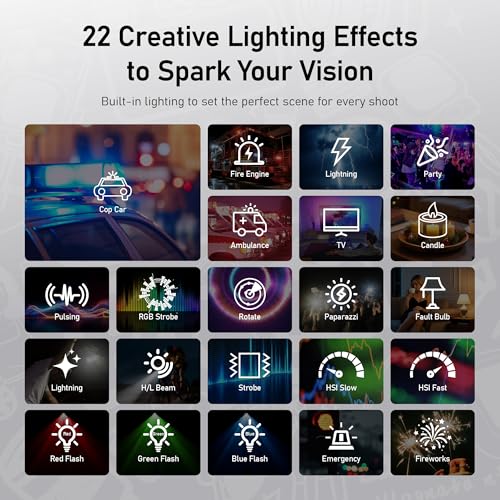 RGB Video Light with Tripod & Phone Clip, Portable LED Camera Light 2500K–9000K, 22 Scene Modes, Rechargeable On-Camera Lighting for Phone Vlogging, Streaming, TikTok, YouTube