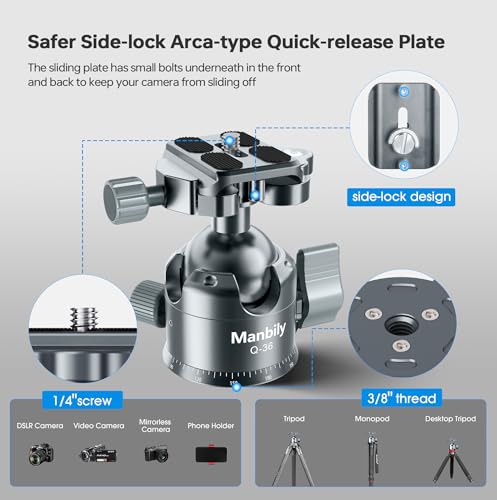 Manbily Low Profile Camera Tripod Ball Head, 36mm CNC Aluminum 360° Panorama Ball Head with Dual U-Shaped Slots for Tripod Monopod Slider DSLR Camera Camcorder, Max Load 33lbs/15kg