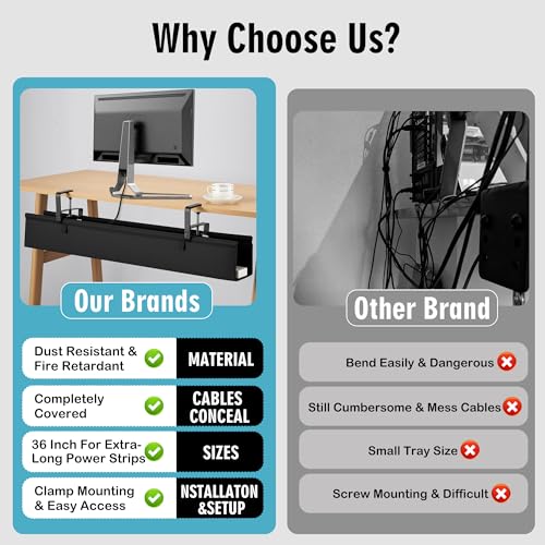 No Drill Large Under Desk Cable Management Tray, Fabric Cord Hider for Wire Organizer, Clamp/Screw Mount Cord Organizer, Standing Desk Cable Management for Office Home (Large (36 Inch))