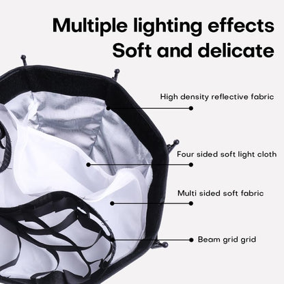 M60 Handle LED Video Light with Soft Box Protable Mini COB LED Bi-Color 2500-8500K CRI≥95 TLCI≥97 Built-in 3400mAh Battery Photo Studio Lights Vlog Shoot Fill Lighting 8 Scenes (M60 with Soft Box)