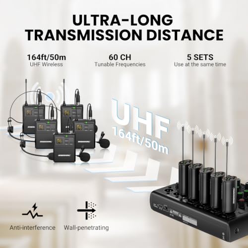 UHF Dual Channel Wireless Lavalier Microphone System-2 Bodypack Transmitters with Headset & Lapel Mics, Rechargeable Receiver, Echo Function,50m/164ft Range 1/4" Output for Recording Karaoke Teaching