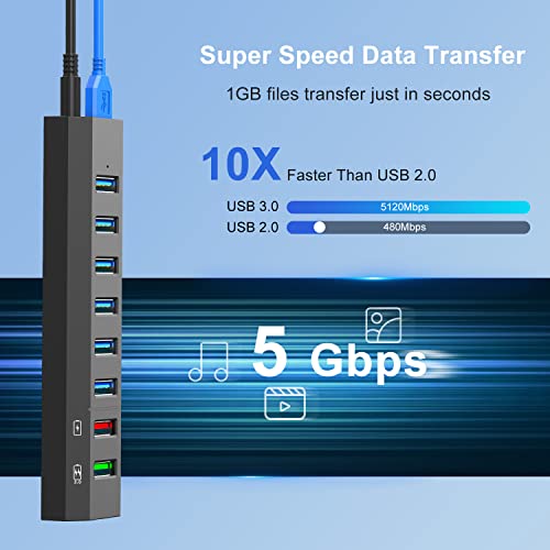 RAOYI Powered USB 3.0 Hub, 8 Ports High Speed USB 3.0 Hub Splitter with 36W Power Adapter, 3.3ft Cable and Smart Fast Charger USB Hub for Laptop, PC, Mobile HDD, Mulitple Devices (Gray) - size: Gray, style: 8-Port 36W Trapezoid
