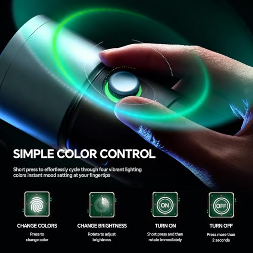 PHOTOOLEX RGB Photography Flashlight, 10W Fill Light, Studio Spotlight | 8400mAh/4 Colors/CRI96+/20 Aluminum Gobos/Portable/Silicone Diffuser, for Creating an Photo Atmosphere, Content Creation