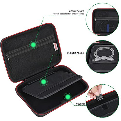BOVKE Travel GPS Case for 6.95” Garmin DriveSmart 65, 6-7 Inch Garmin RV 795/dēzl OTR710/OTR610/OTR700, DriveSmart 66/76, zūmo XT2 GPS Navigators, Extra Space fit Car Charger, Cables, Black - color: Black (Slim Case)