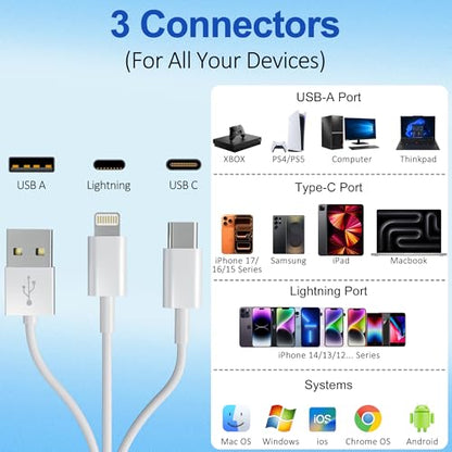 4 in 1 SD Card Reader for iPhone,USB-C/Lightning/USB-A,OTG Adapter,Fast Photo Transfer from Digital Camera SD/TF Card to Phone,SD/Micro SD Card Adapter for iPhone,iPad,Android,USB Flash Drive