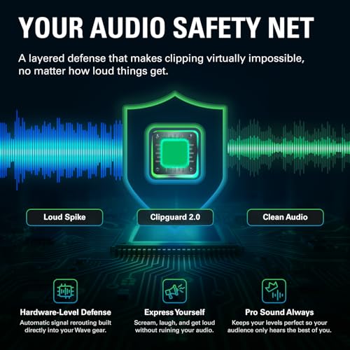 Elgato Wave XLR MK.2 USB Audio Interface and DSP Mixer | 80dB gain, Onboard voice effects, LED level feedback, Touch mute, Ultra-low-latency monitoring, Works with Stream Deck