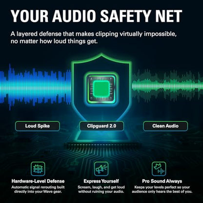 Elgato Wave XLR MK.2 USB Audio Interface and DSP Mixer | 80dB gain, Onboard voice effects, LED level feedback, Touch mute, Ultra-low-latency monitoring, Works with Stream Deck
