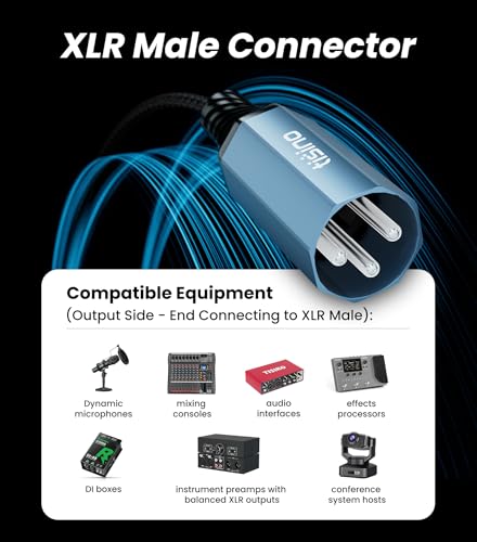 Tisino 3.5mm TRS Female to XLR Male Stereo Audio Adapter Cable - 3.3 FT, 1/8 inch Mini Jack Female to XLR Male Adapter Cable for Microphones, Live Streaming Equipment, Audio interfaces - size: 1 m/3.3 FT, style: 35TRS F to XLR M
