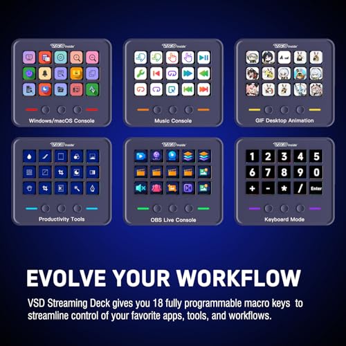VSDINSIDE Macro Keypad, Stream Controller Deck Gaming Streaming Shortcut Keyboard, 18 Programmable Keys Customizable Visual AI Pad USB Soundboard for OBS, YouTube, Desk Office Setup, Laptop, PC, Mac - size: S