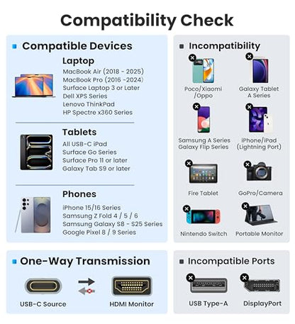 Warrky USB C to HDMI Cable 4K, 15ft [Braided, High Speed] Thunderbolt 3 to HDMI Adapter Compatible for New iPad, MacBook Pro/Air, iMac, Galaxy S20 S10 S9 S8, Surface, Dell, HP - size: 15FT, style: 1 Pack