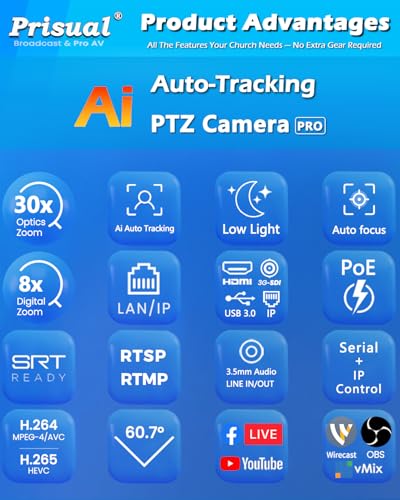 Prisual PTZ Camera Gen 5 Auto AI Tracking, 30X Optical Zoom | HDMI 3G-SDI USB IP Streaming, 0.5 Lux for Church Live Streaming, Events, vMix, OBS. TEM-30S PRO - color: Gunmetal Gray