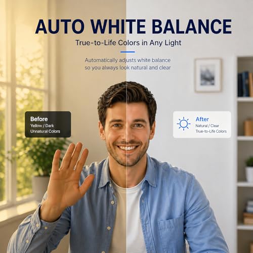 C65 4K Webcam for PC with Autofocus, USB Webcam with Dual Noise-Reducing Mic, Auto White Balance, Low Light Correction, Privacy Shutter, Tripod Included, Streaming Camera for Laptop Desktop Zoom Teams