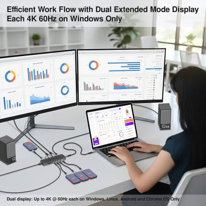 USB-C Hub 12-in-1: Dual 4K 60Hz HDMI, 100W PD, Gigabit Ethernet, 5X USB Ports (2X USB-C, 3X USB-A 5Gbps), SD/MicroSD, Audio Jack - Docking Station for Windows, MacBook Pro/Air, Chromebook - color: Ultimate 12-in-1(Space Black)