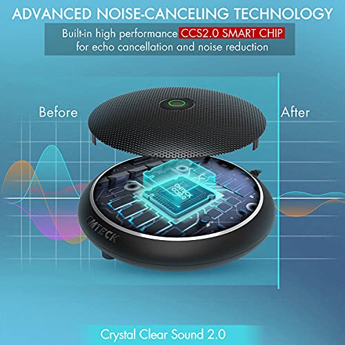CMTECK Conference USB Microphone, Computer Desktop Mic with Mute Function, Omnidirectional Condenser PC Mic for Video,Streaming, Skype, Plug & Play Compatible with MacOS X Windows (No Speaker) - color: WITHOUT SPEAKER（ dark black）