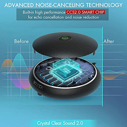 CMTECK Conference USB Microphone, Computer Desktop Mic with Mute Function, Omnidirectional Condenser PC Mic for Video,Streaming, Skype, Plug & Play Compatible with MacOS X Windows (No Speaker) - color: WITHOUT SPEAKER（ dark black）