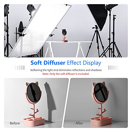 Neewer 2 Yard x 60 Inch/1.8M x 1.5M Polyester White Seamless Diffusion Fabric for Photography Softbox,Light Tent and Lighting Light Modifier - size: 1.8 x 1.5M