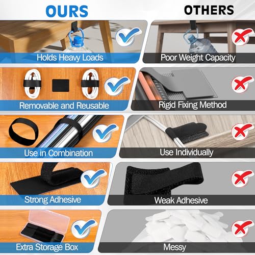 vorona Cable Management Under Desk, Up to 15 Cord, 41 PCS Enhanced Wire Holder Cord Organizer, Adjustable Hook and Loop Cable Ties, Reusable Cord Holder, Cable Hider Clips Under Table