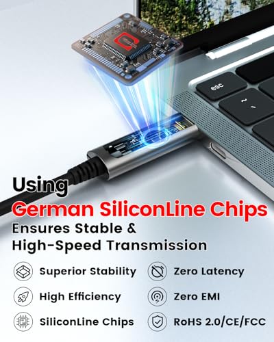 USB C Fiber Optic Cable 164FT, 10Gbps Active Optical USB 3.2 Gen2 Cable with German SiliconLine Chip, Long Distance for Machine Vision,Logitech 4K Camera,VR/AR,Video Conference,Industrial Equipment - size: 164FT