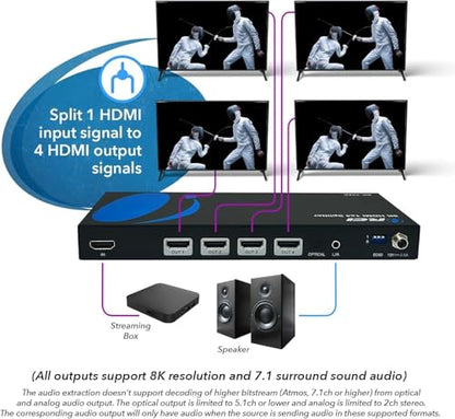 OREI 8K HDMI Splitter 1 in 4 Out, 1 x 4 Duplicate/Mirro Screen with Audio Extractor UltraHD Supports Upto 4K @ 120Hz IR EDID HDCP 2.3 for PS5, Xbox, NVIDIA (BK-104A) - style: 8K@60Hz - 4 Outputs w/ Audio Extractor