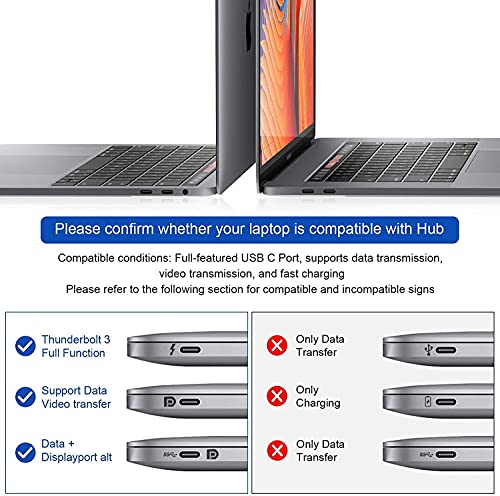 USB C to Dual HDMI Adapter 4K@60Hz, Multiport Adapter with 2 HDMI, USB3.0, PD 100W, USB C Splitter Compatible with MacBook Pro/Air, iPad Pro, Dell, HP, S24/S23/S22