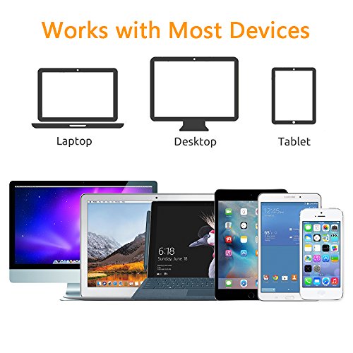 CloudValley Webcam Cover Slide, [5 Pack] 0.6mm-Thin Metal Web Camera Cover Sticker for MacBook Pro, MacBook Air, Laptop, iMac, PC, Surfcase, iPhone 8/7/6 Plus, Privacy Cover, Black-5 pcs - color: Black-5 pcs, size: 5 packs webcam cover