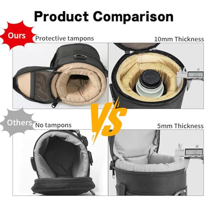 Camera Lens Case, Lens Pouch DSLR Camera Lens Bag Fits for Canon Nikon Pentax Sony Olympus Panasonic and Other Camera Lens - size: BL-0015
