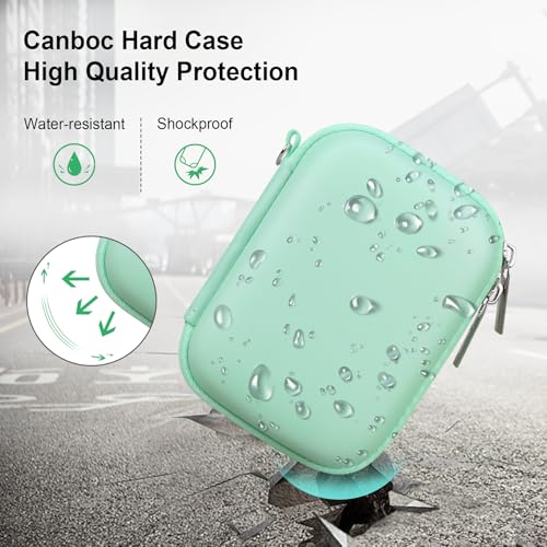Canboc Carrying Case for Kodak PIXPRO FZ55/ FZ45 16MP Digital Camera, FZ45 Video Vlogging Camera Bag, Mesh Pocket fit Cable, SD Card, Mint Green (Case Only) - color: Small-Mint Green