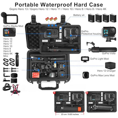 Lekufee Waterproof Hard Case Compatible with Gopro Hero 13/12/11/10/9/8, LIT Hero,Hero 4K,Media Mod/Gopro Volta/Creator Edition/Action Camera and Accessories(Case Only)