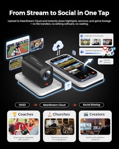 NearStream 3-Pack Live Streaming Camera 2K, Streaming Webcam with 40X Hybrid Zoom, 8-MEMS Mic with Noise Canceling, 6H Battery, Camera for Streaming on YouTube/Twitch/Facebook/Rtmp, App Control