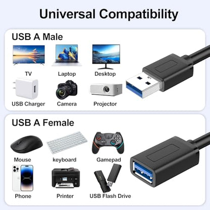 Vanjua 2 Pack USB Extension Cable-3.3FT, USB 3.0 Extension Cable, Male to Female Cord High Data Transfer Compatible with Webcam,USBKeyboard,Flash Drive,Hard Drive,Printer,Camera and More