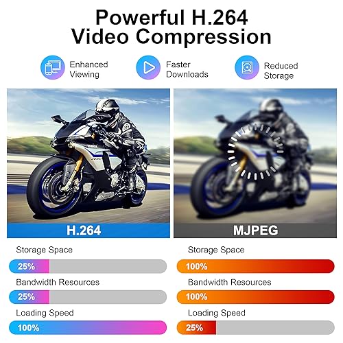 ELP 170degree Fisheye Raspberry Pi 1080P H.264 Microphone PC Web USB Security Camera for Laptop Wide Angle Mini UVC USB2.0 Video Audio Webcam Board 2MP CMOS AR0330 Lightburn Laser Camera for Computer - size: 170degree lens