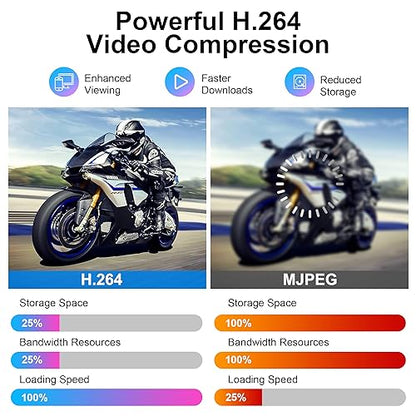 ELP 170degree Fisheye Raspberry Pi 1080P H.264 Microphone PC Web USB Security Camera for Laptop Wide Angle Mini UVC USB2.0 Video Audio Webcam Board 2MP CMOS AR0330 Lightburn Laser Camera for Computer - size: 170degree lens