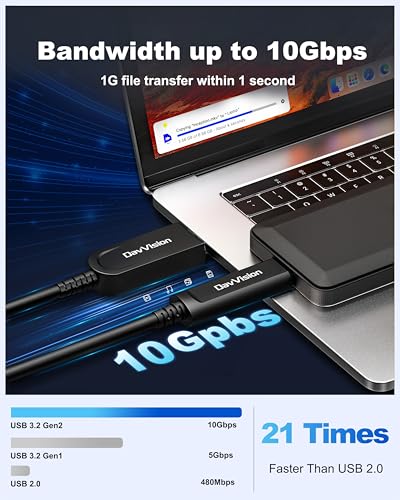 USB A to USB C Fiber Optic Cable 50 FT, 10Gbps USB 3.2 Gen2 Extension Cable with German SiliconLine Chip, Ultra Slim & Long Distance for Logitech 4K Camera,VR/AR,Video Conference - size: 50FT, style: 1 Pack