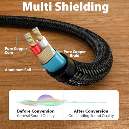 Cyberguys! 3.5mm to 1/4 Cable, TRS to TRS Stereo Audio Cord, 3.5 to 1/4" Braided Cable, Gold-Plated Connectors, Cables for Guitar, Keyboard, Digital Piano, Speaker, Mixer, Amplifier, Headphone, 6.6ft - size: 6.6ft