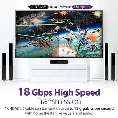 Fosmon HDMI 2.0 Cable 4K@60Hz 1ft, Premium Certified in-Wall CL3 Rated, 18Gbps Super High Speed, HDR, HDCP 2.2/1.4, 3D, ARC,30AWG, Cotton Braided Compatible with UHD TV Monitor, PS4/PS5, Xbox, Switch - size: 1FT, style: Premium 4K