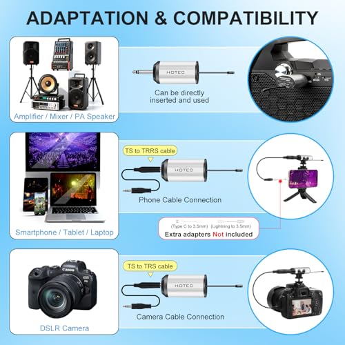 HOTEC UHF Wireless Headset Microphone/Lavalier Lapel Mic with Bodypack Transmitter and Mini Rechargeable Receiver 1/4" Output for Vlogging or Speech